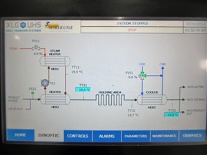 XLG Heat Transfer warmtebehandeling unit voor vloeistoffen